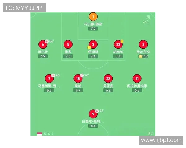 杭州足球队包夹战术解析与其在联赛中的影响探讨