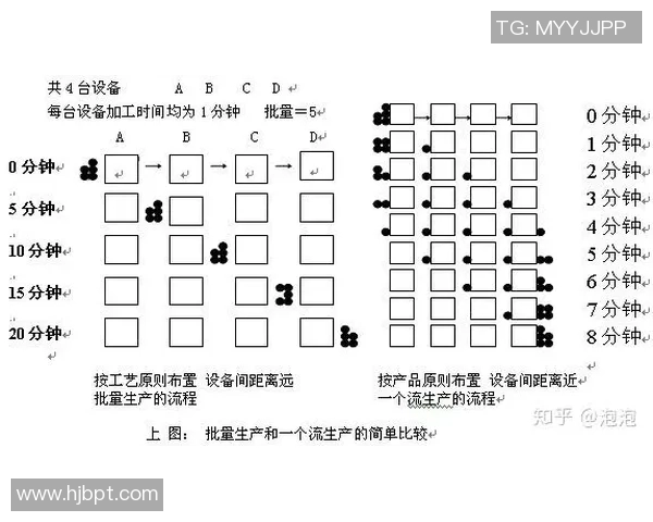 北京极限运动队运营分析与反思：成功经验与面临挑战的全面探讨