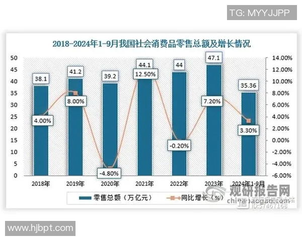广州滑板队技术表现数据分析与提升策略探讨 广州滑板队技术表现数据分析与提升策略探讨