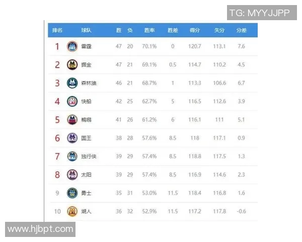 北京羽毛球队以83分稳居冠军赛积分榜首位展现强劲实力