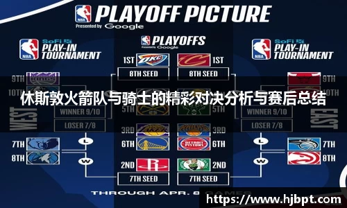 休斯敦火箭队与骑士的精彩对决分析与赛后总结
