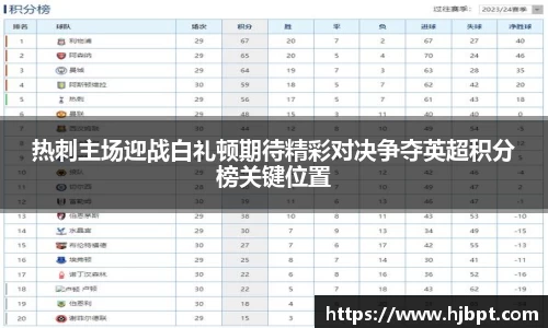 热刺主场迎战白礼顿期待精彩对决争夺英超积分榜关键位置